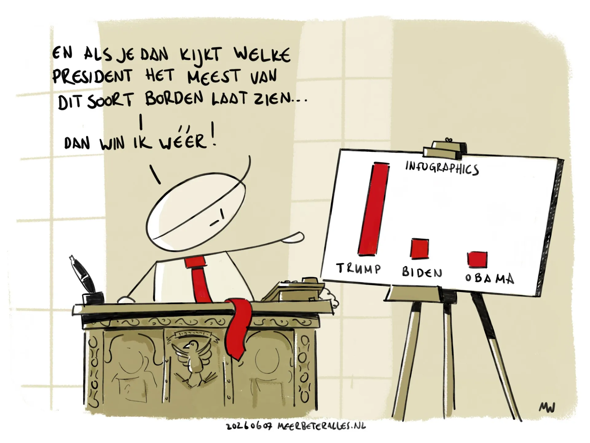 trumpheeftdebesteinfographics